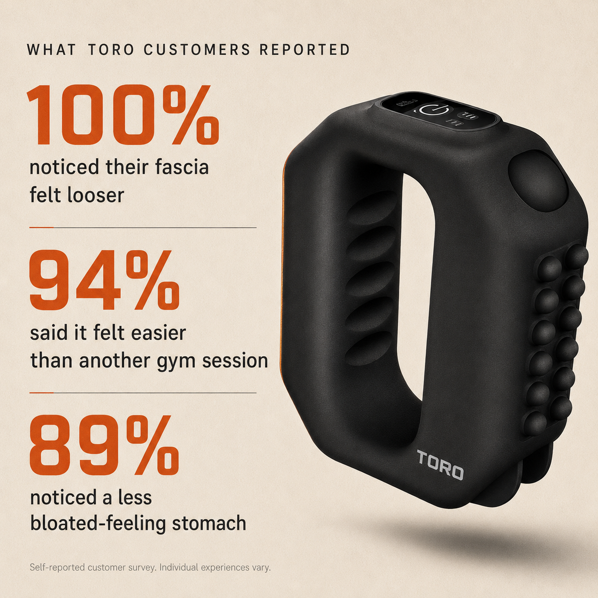 Toro® Core Ring