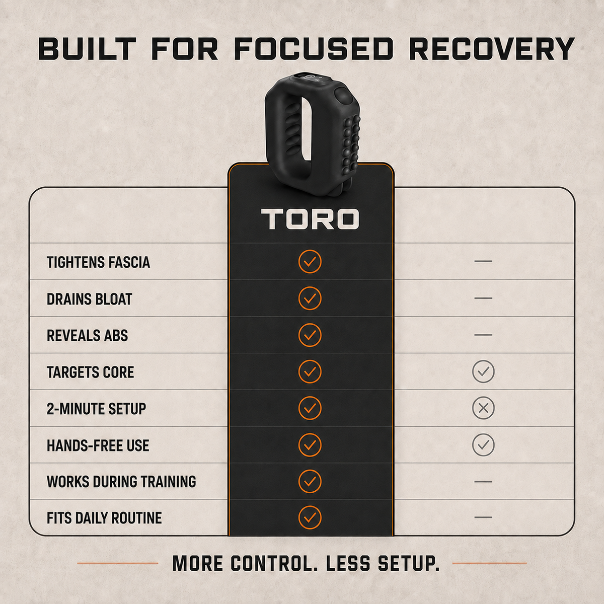 Toro® Core Ring